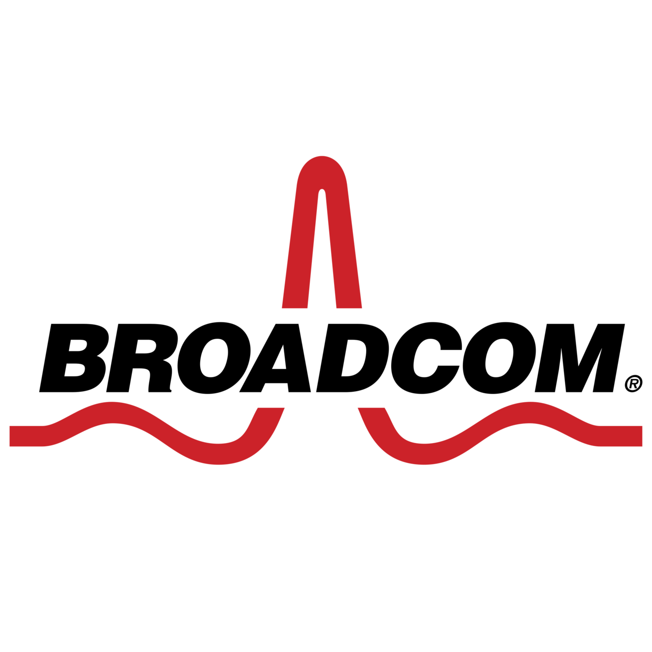 Broadcom Limited logo